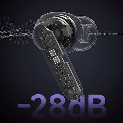 Bluetooth 5.4-hörlurar med brusreducering