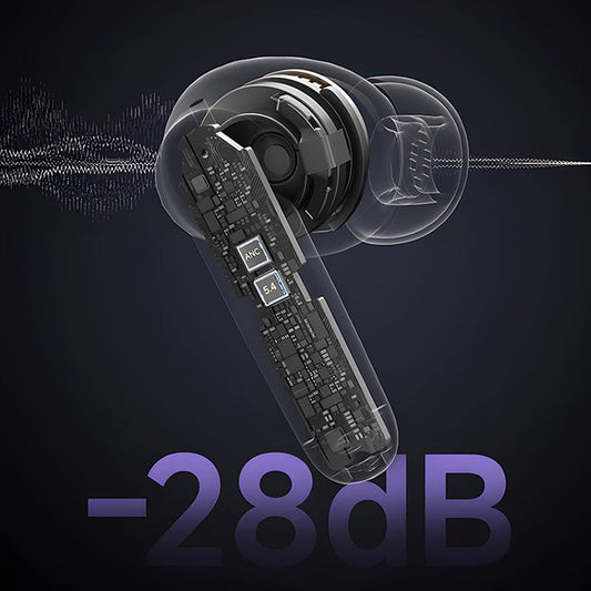 Bluetooth 5.4-hörlurar med brusreducering