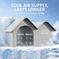Ultimate Cooling – Ishus för husdjur