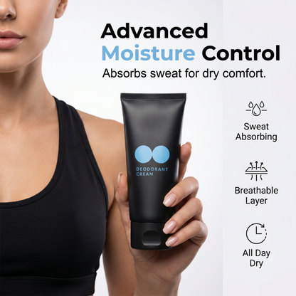 Snabbtorkande deodorantkräm för bollar